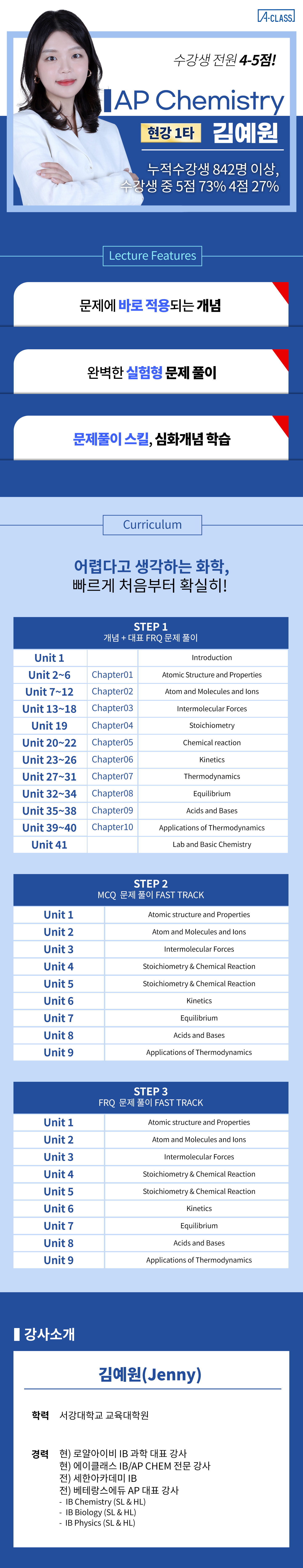 김예원 강사 소개